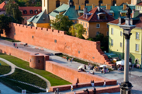 Nieuw: ETraining Warschau, Krakau en Gdansk